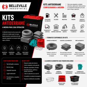 Kits Antiderrame a Medida para Industria, Talleres y Emergencias